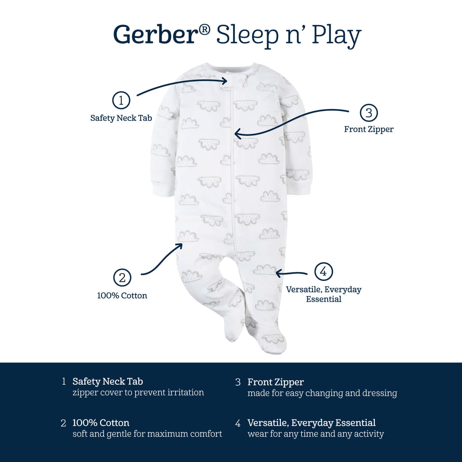 3-Pack Baby Girls Ballerina Sleep 'N Plays - Image 6