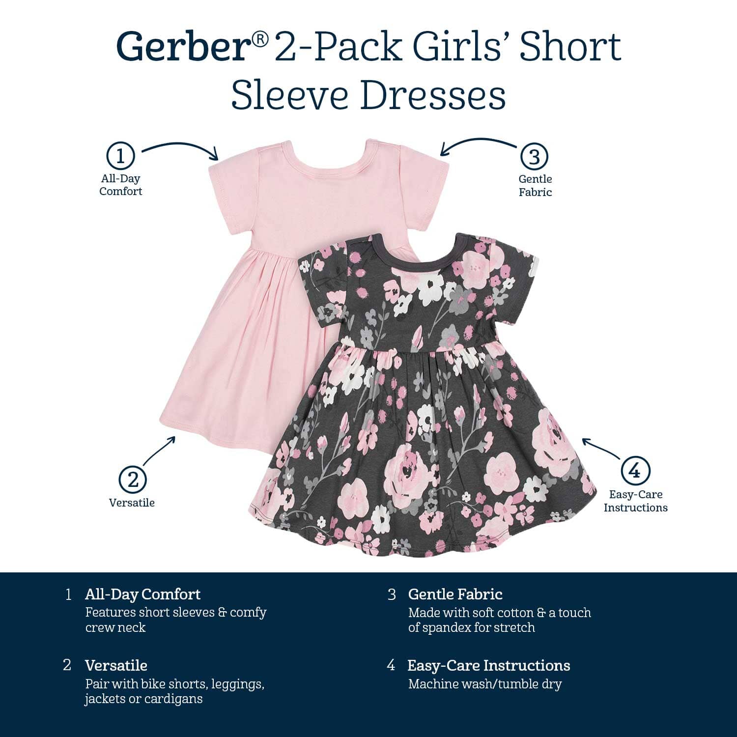 2-Pack Baby Girls Gray Floral Short Sleeve Dresses - Image 8