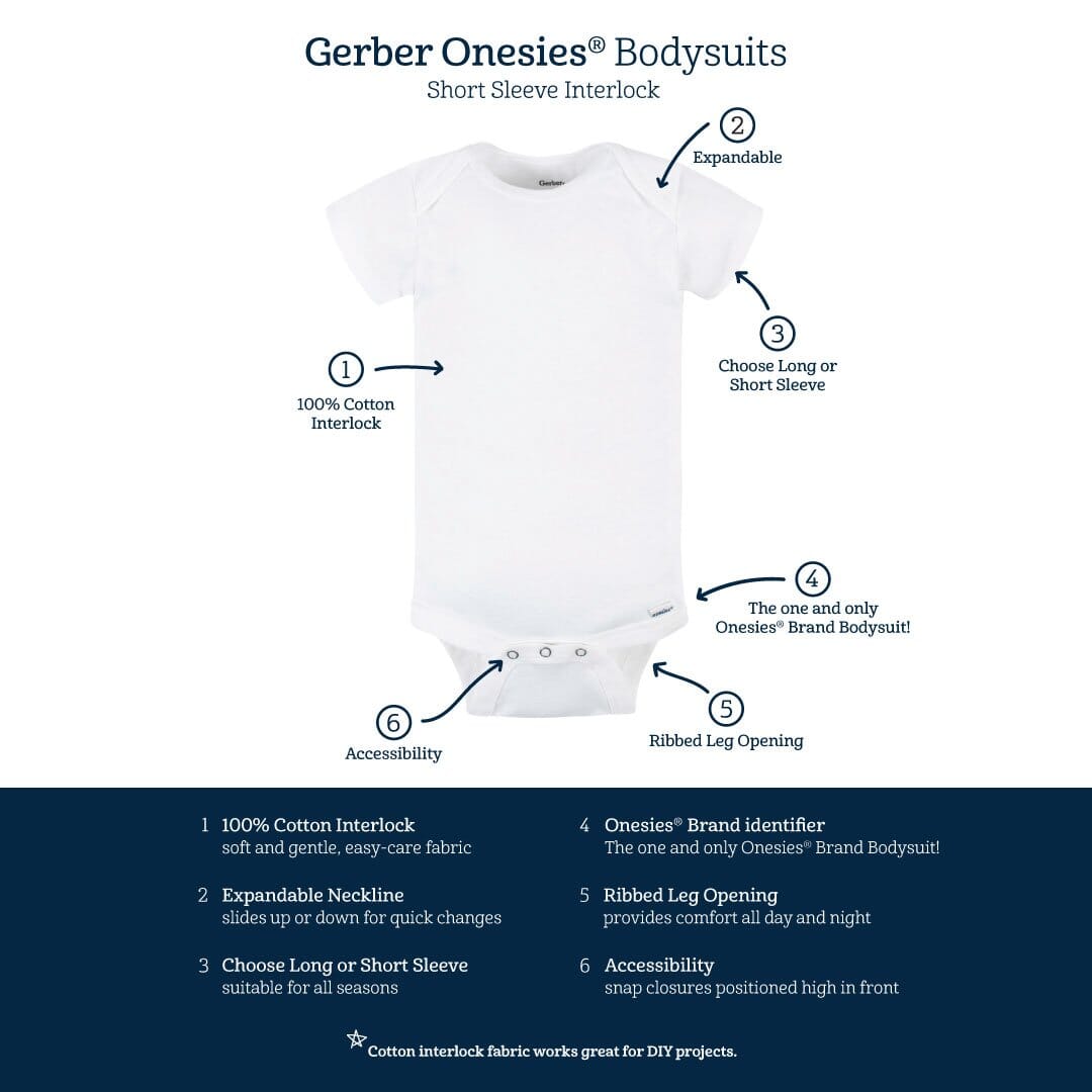 5-Pack Baby Navy Premium Short Sleeve Onesies® Bodysuits - Image 3