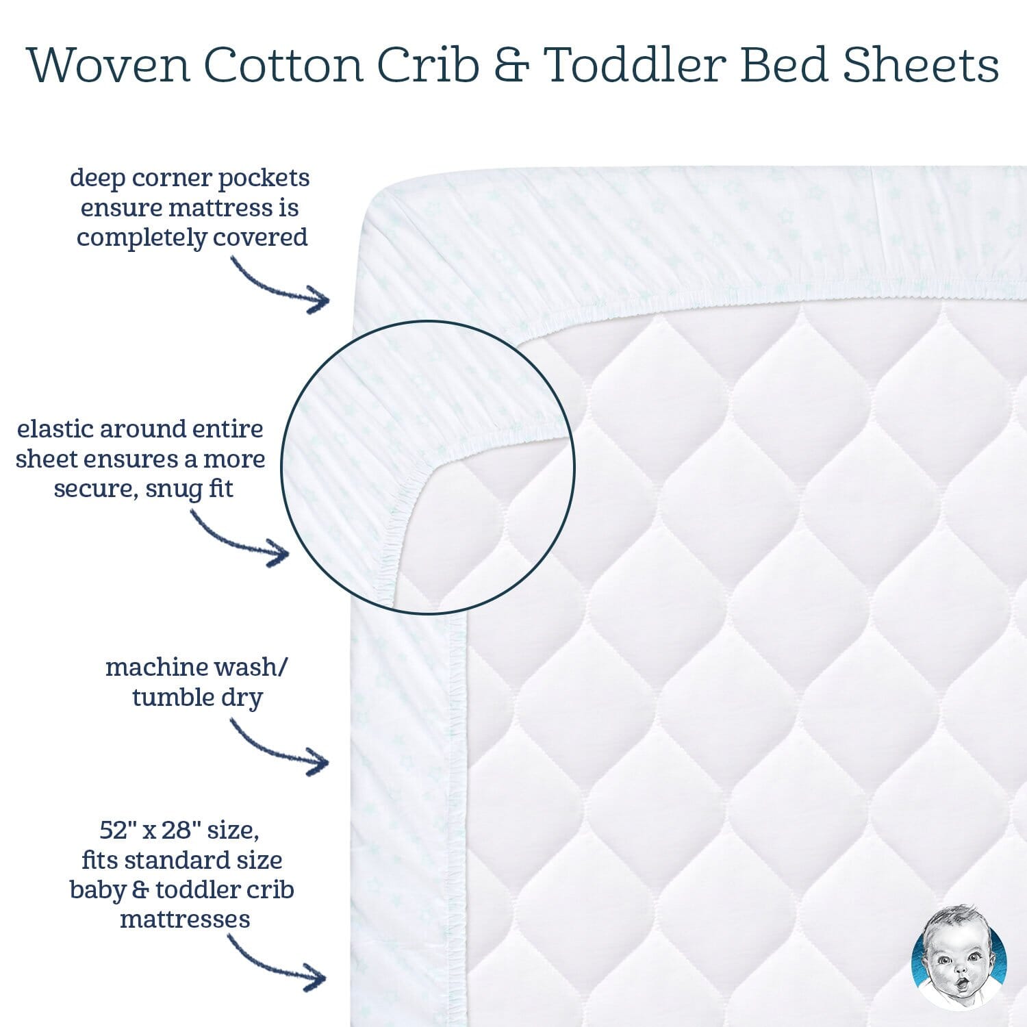 Girls Flowers Fitted Crib Sheet - Image 3