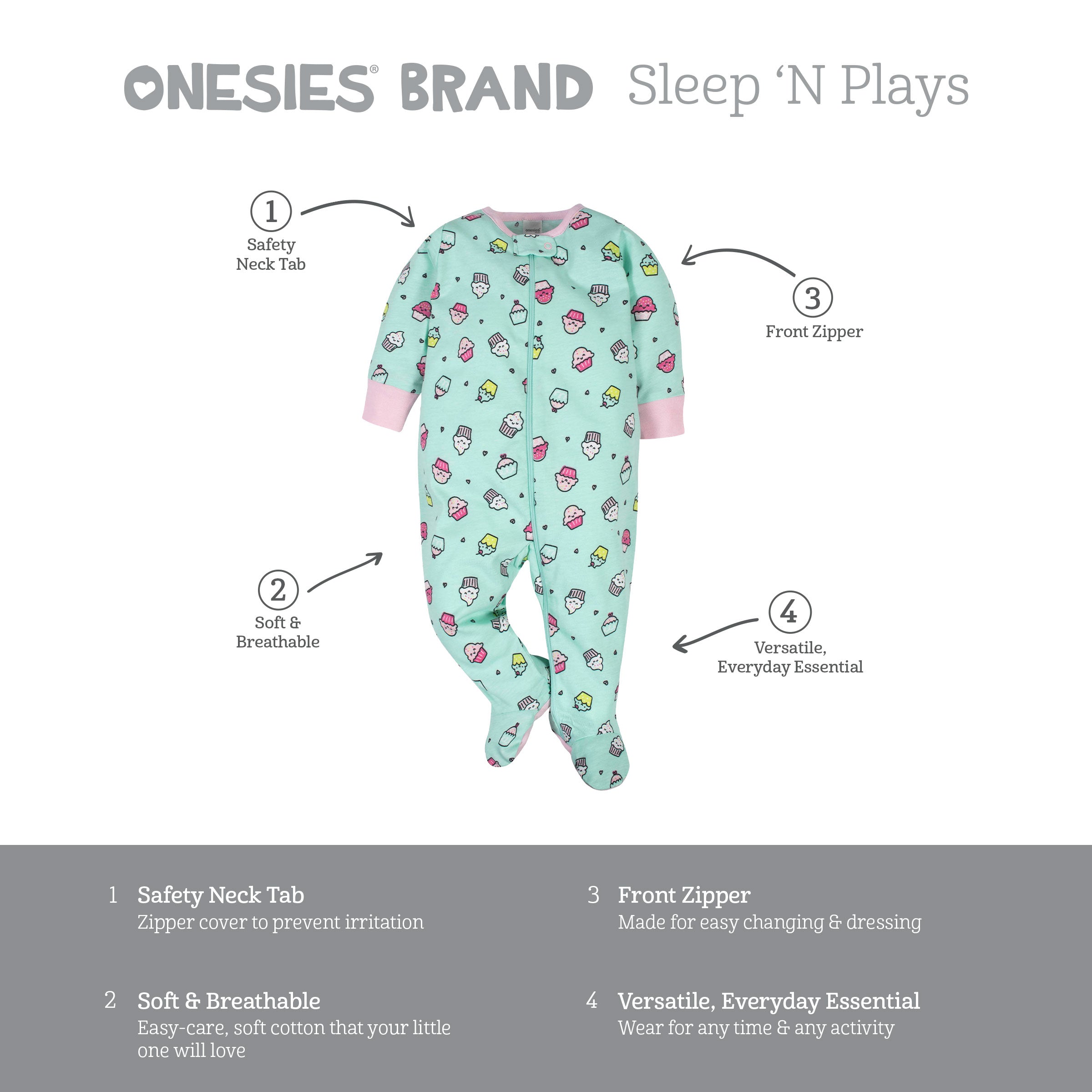4-Pack Baby Girls Sweet Treat Sleep 'N Plays - Image 6