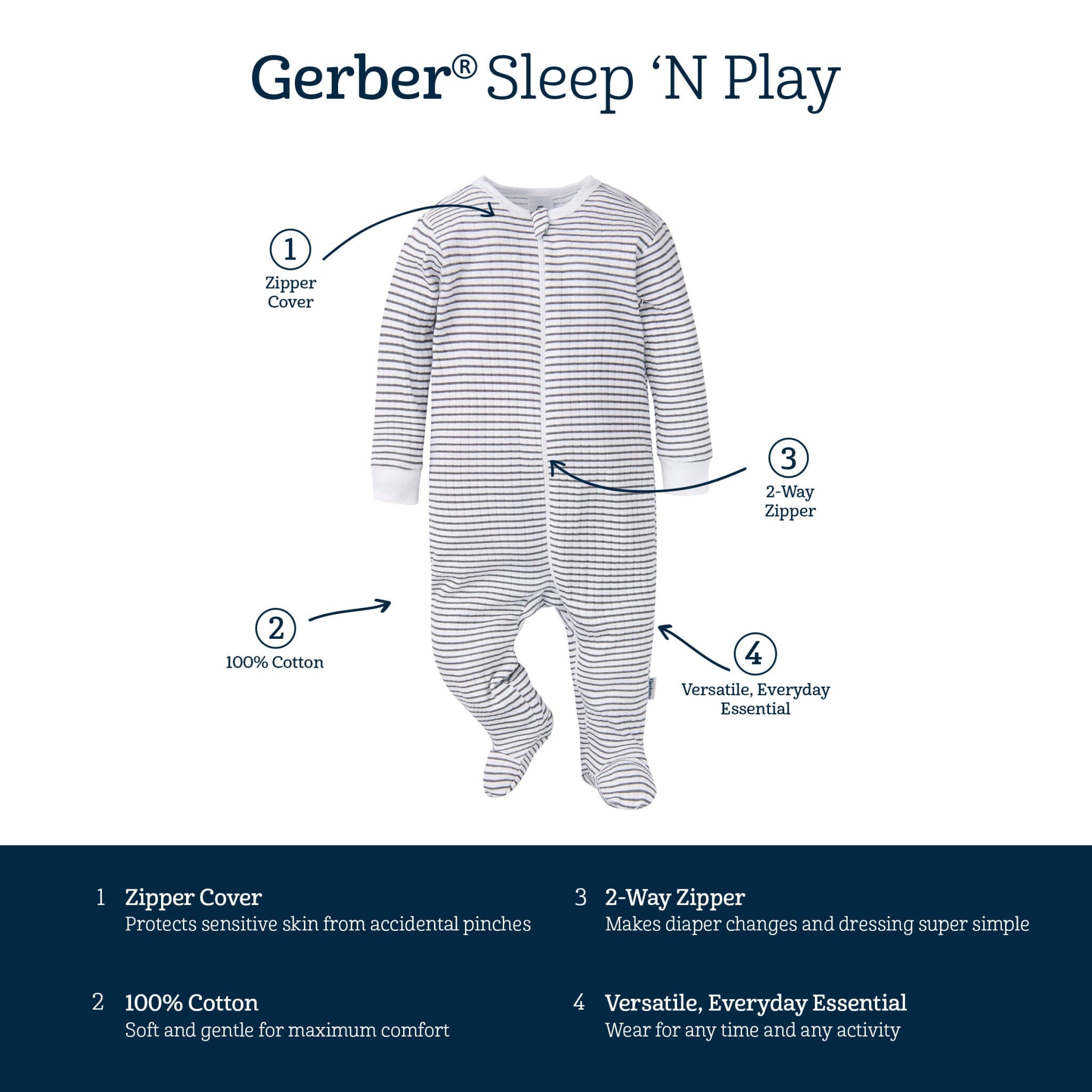 2-Pack Baby Boys Buffalo Sleep 'N Plays - Image 6