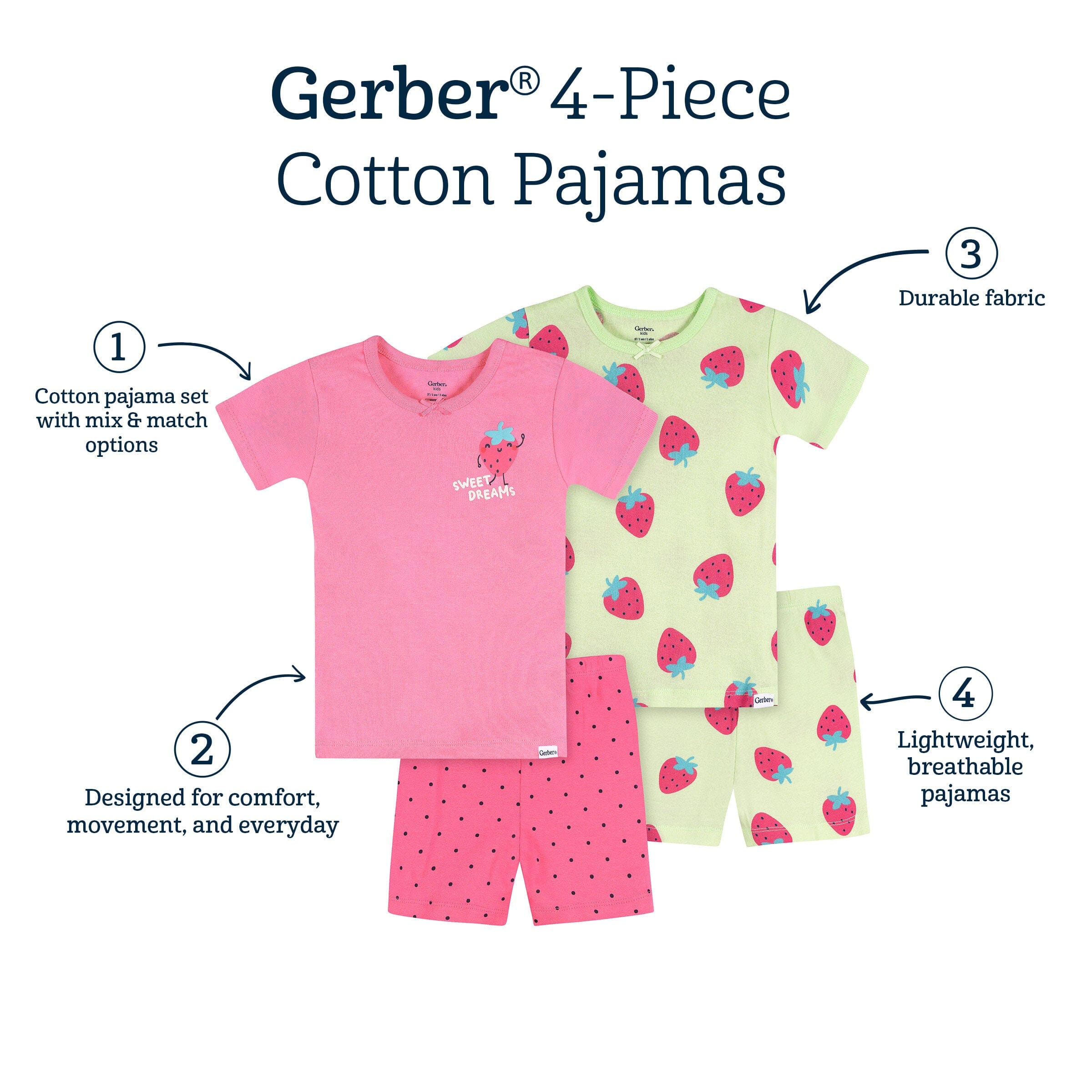 4-Piece Infant & Toddler Girls Pink and Green Strawberries Cotton Pajama Short Set - Image 8