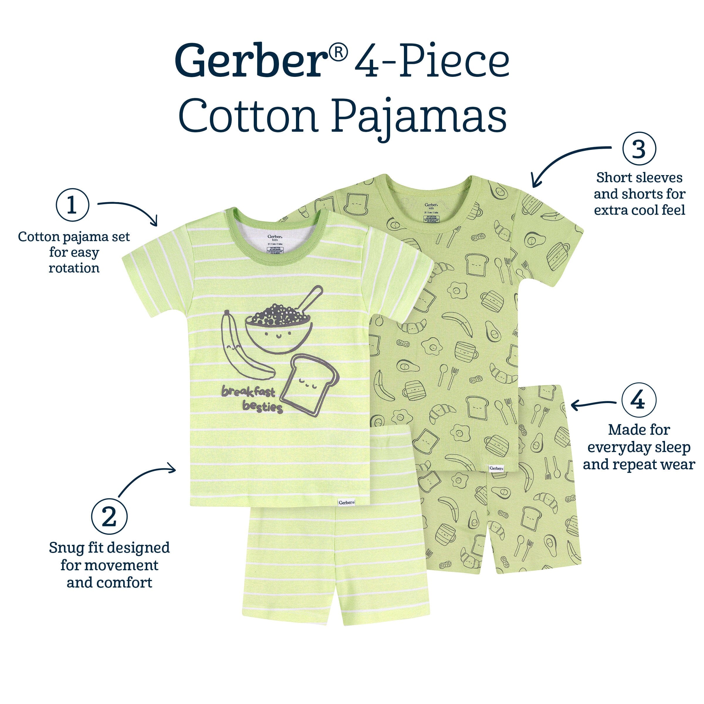 4-Piece Infant & Toddler Neutral Green Breakfast Cotton Pajama Short Set - Image 7