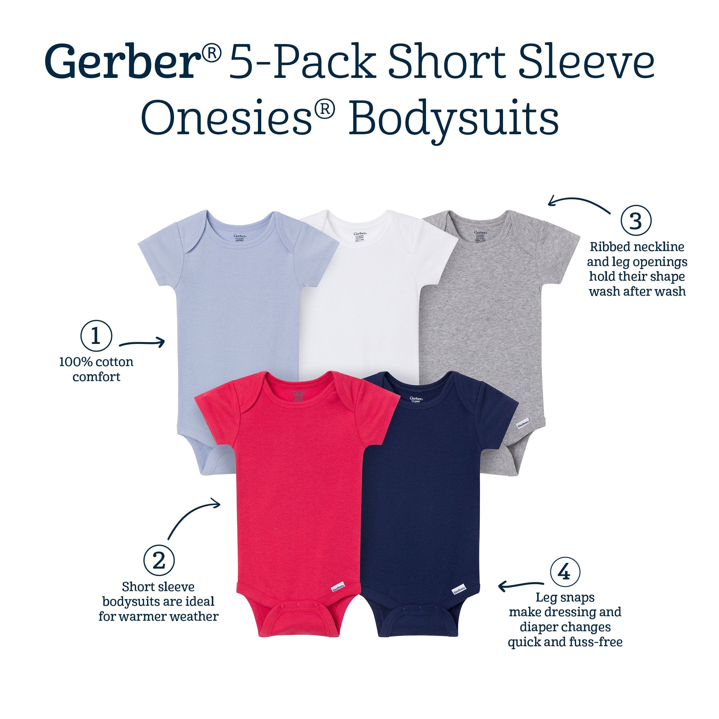 5-Pack Baby Neutral Classic Solids Short Sleeve Bodysuits - Image 9