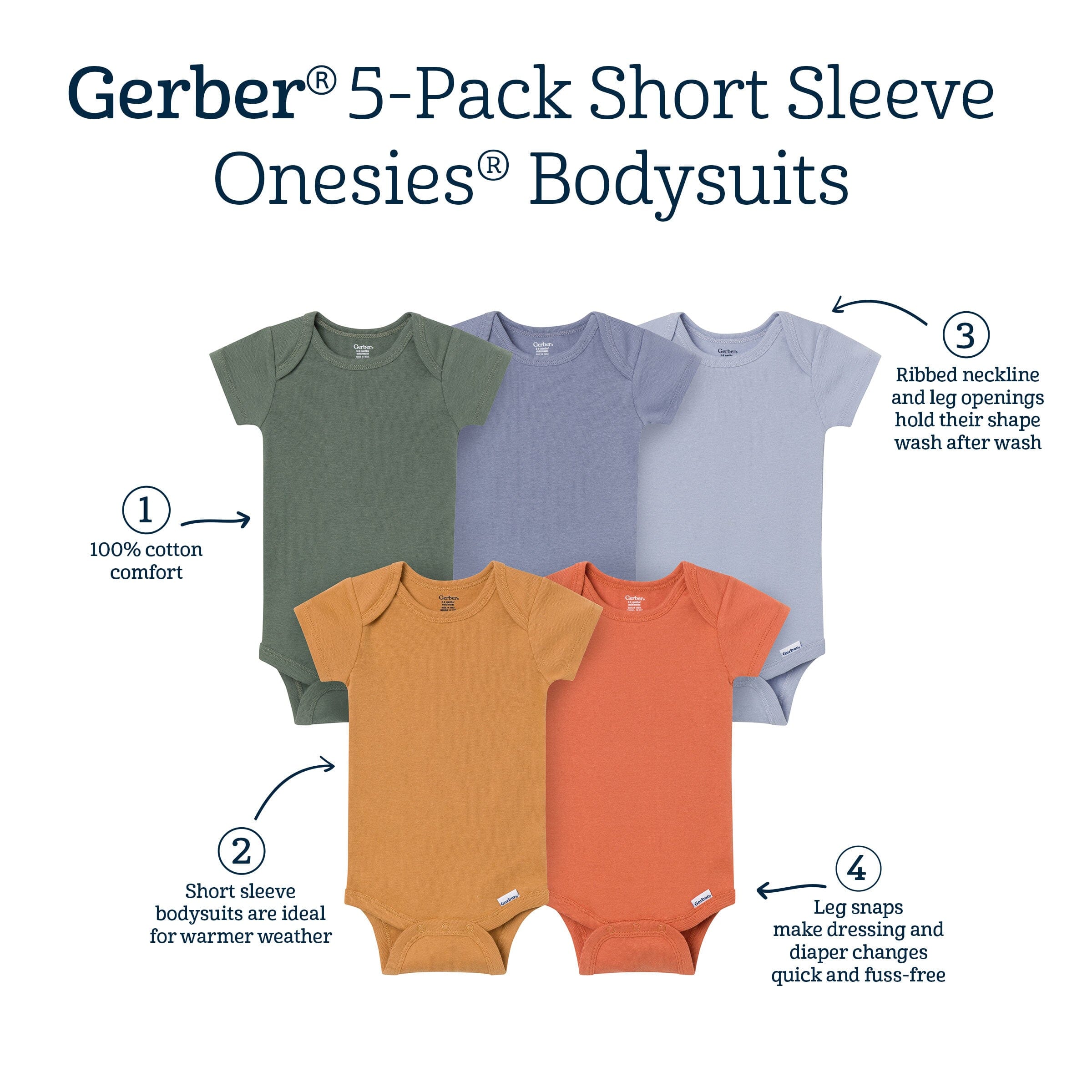 5-Pack Baby Boys Cozy Neutral Short Sleeve Bodysuits - Image 9