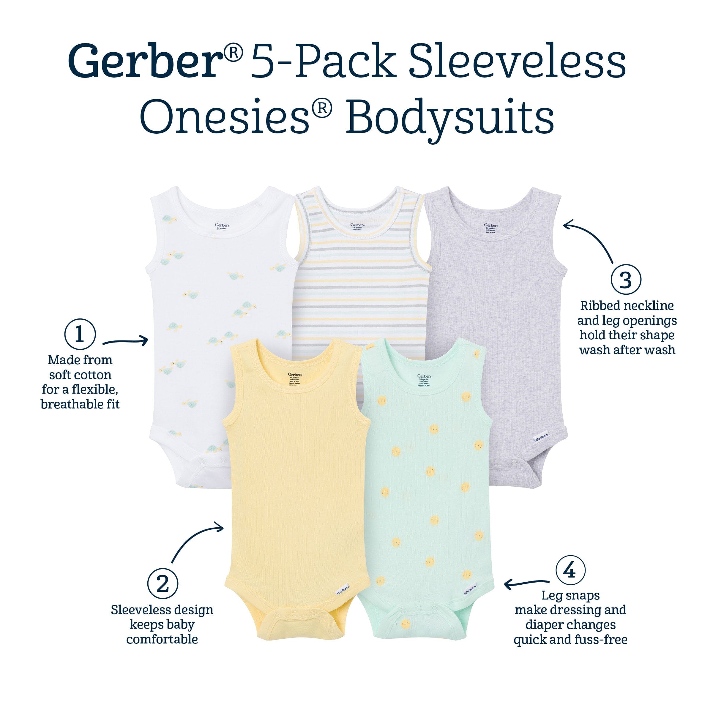 5-Pack Baby Neutral Yellow Sunshine Sleeveless Bodysuits - Image 9