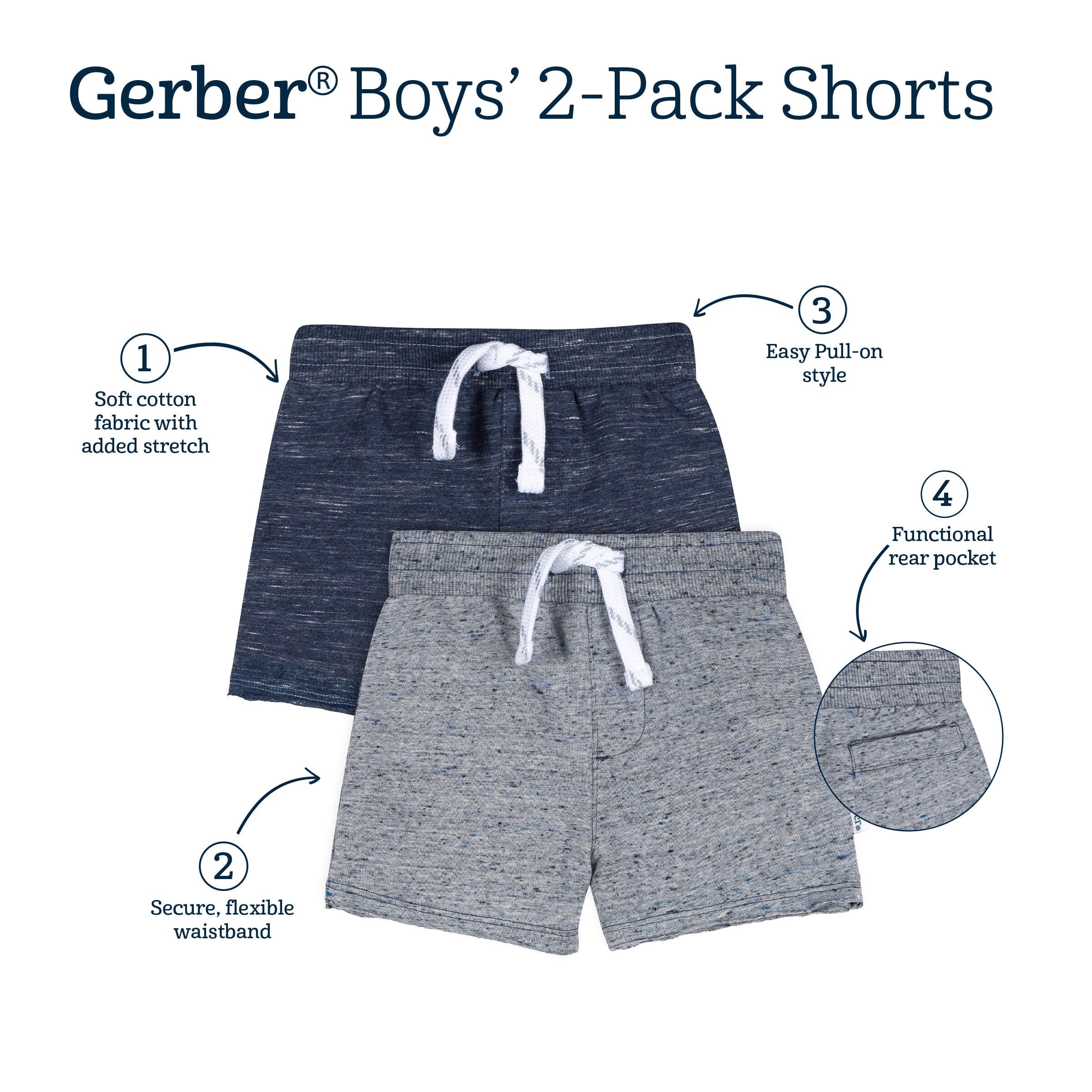 2-Pack Baby & Toddler Boys Blue Raw Edge Knit Shorts - Image 12