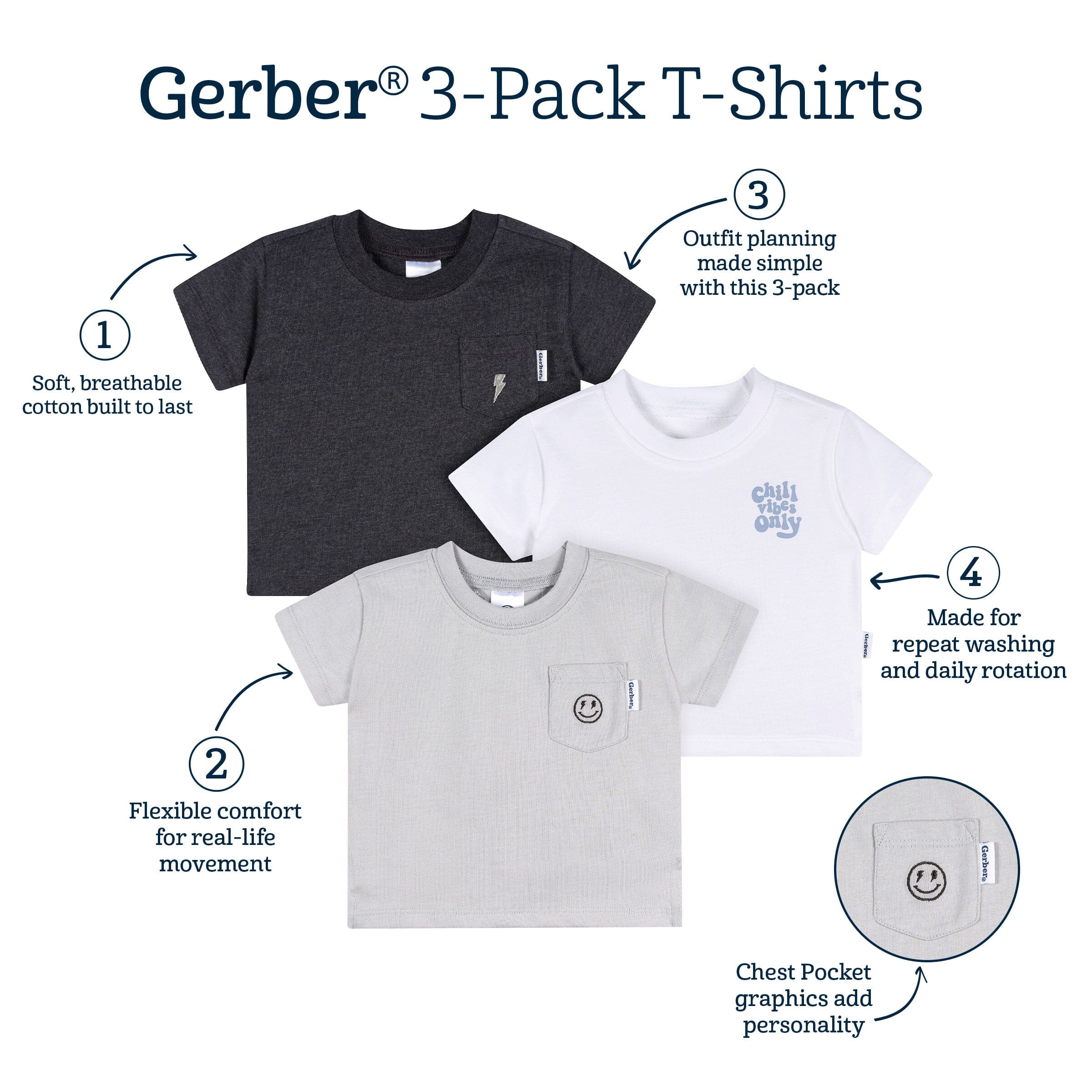 3-Pack Baby & Toddler Boys Chill Vibes Short Sleeve T-Shirts - Image 7