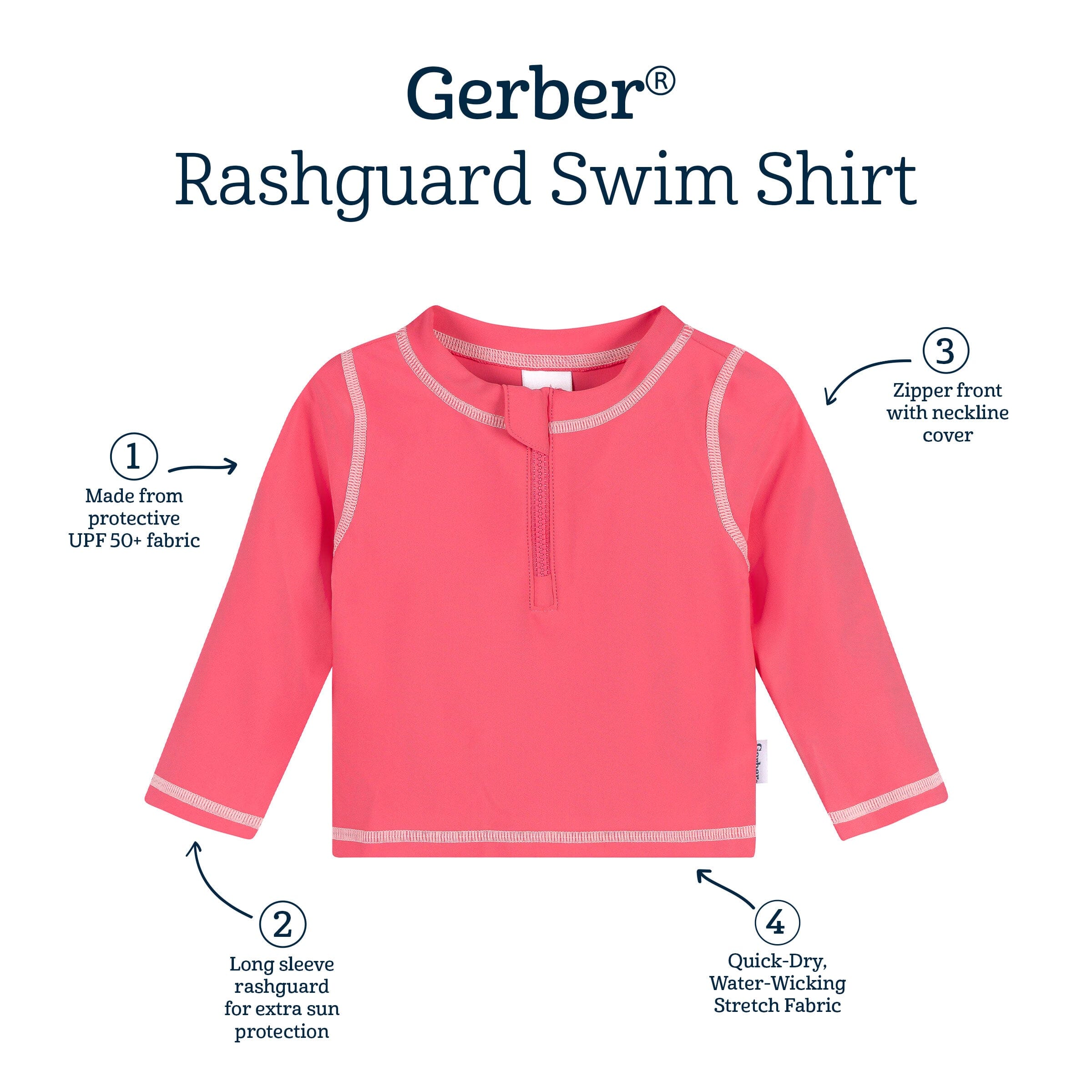 Baby & Toddler Girls UPF 50+ Pink Half Zip Rash Guard - Image 6
