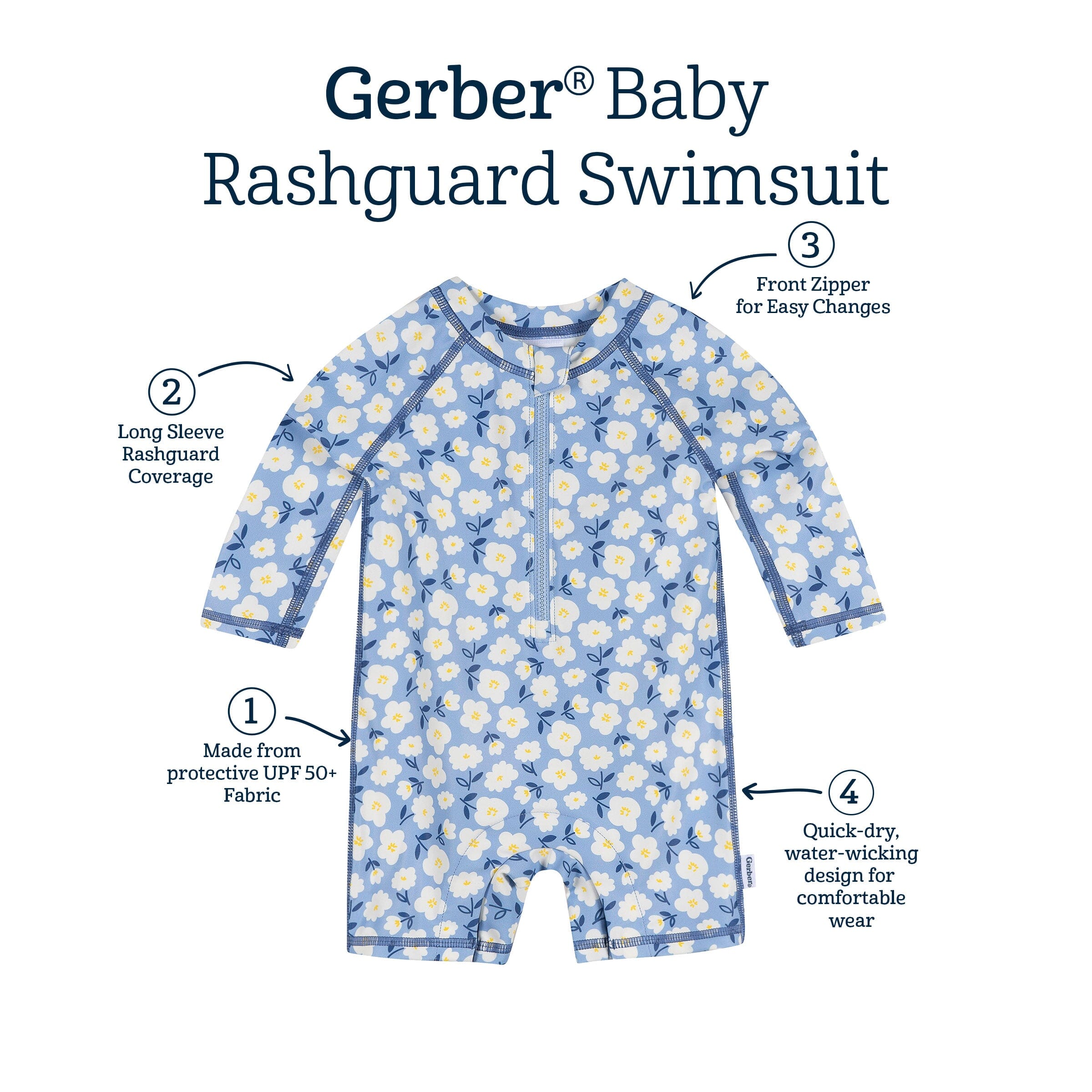 Baby Girls UPF 50+ Blue Daisies Long Sleeve Rash Guard - Image 6