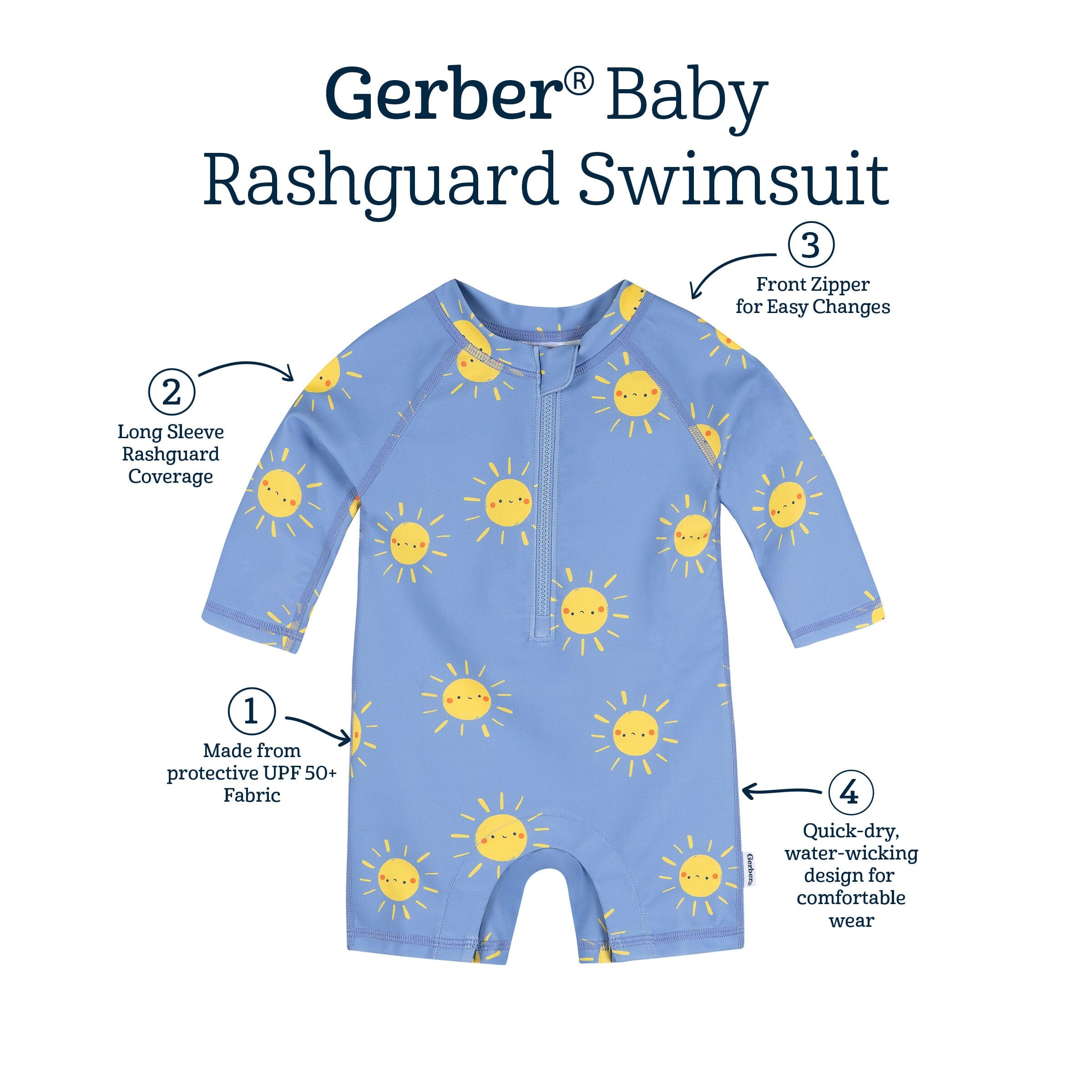 Baby Boys UPF 50+ Sunshine Smiles Long Sleeve Rash Guard - Image 6