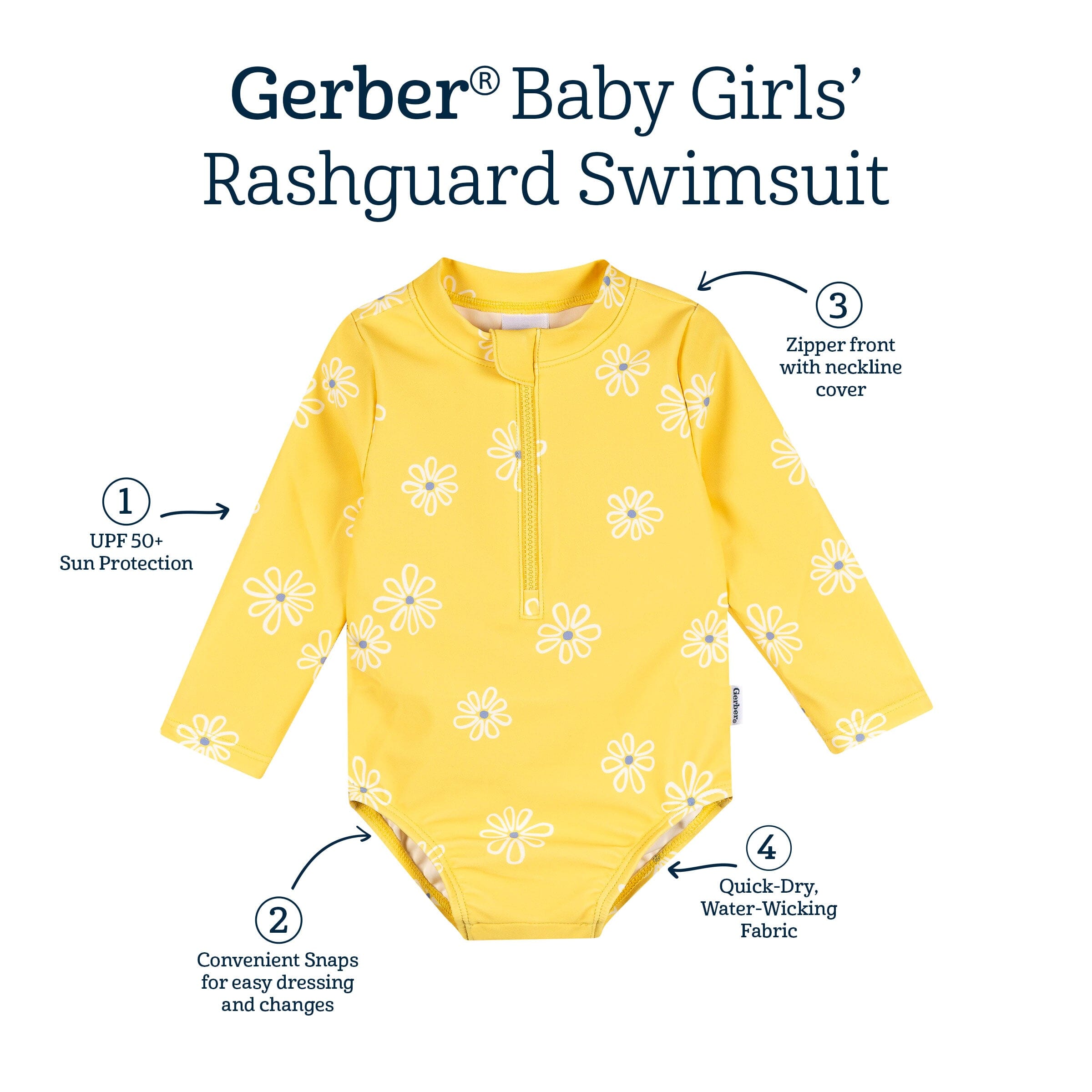 Baby Girls UPF 50+ Yellow Daisies Rash Guard - Image 7