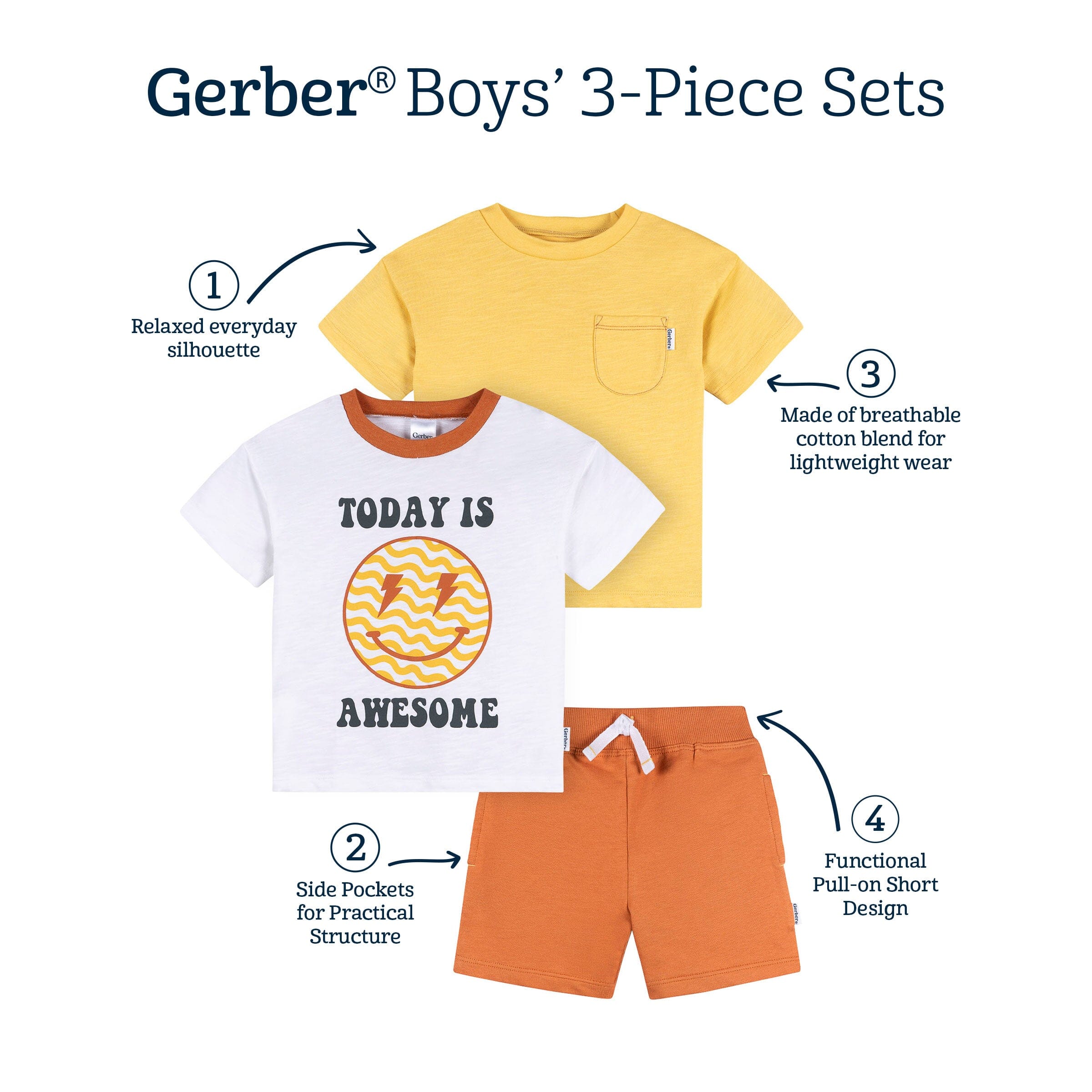 3-Piece Infant & Toddler Boys Awesome Yellow T-Shirts & Shorts - Image 7