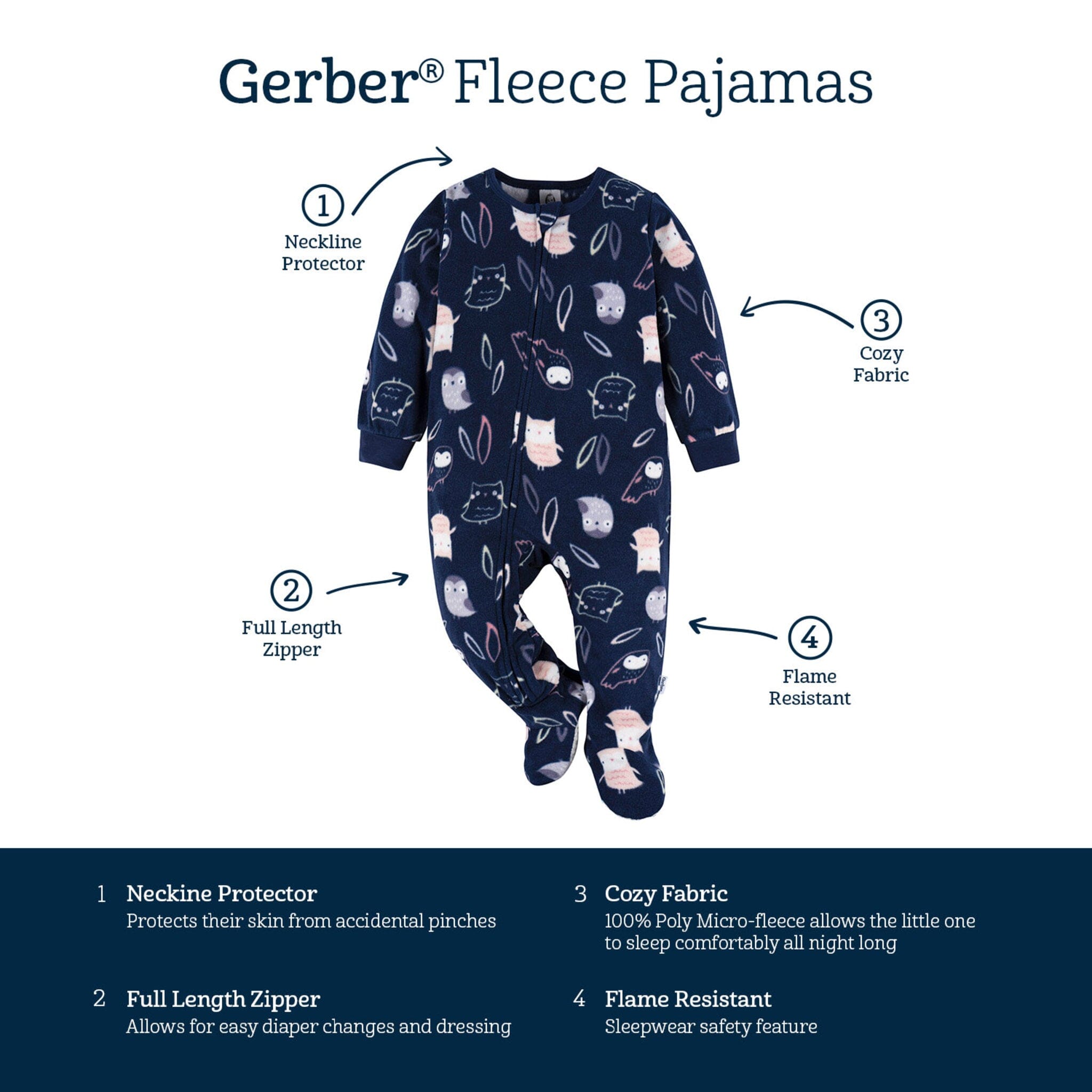 Baby & Toddler Girls Owls Footed Fleece Pajamas - Image 6