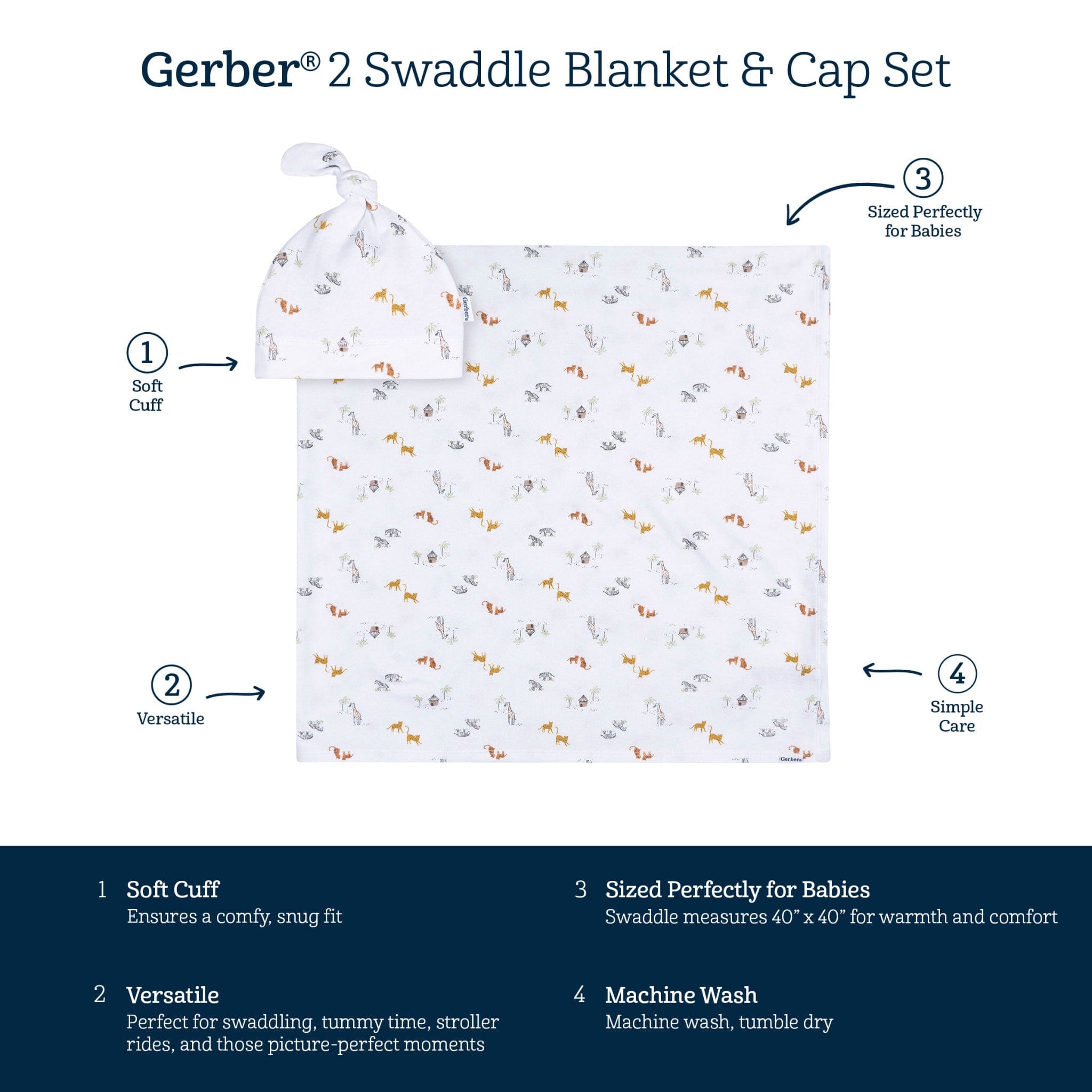 2-Piece Baby Neutral Safari Swaddle and Cap Set - Image 6