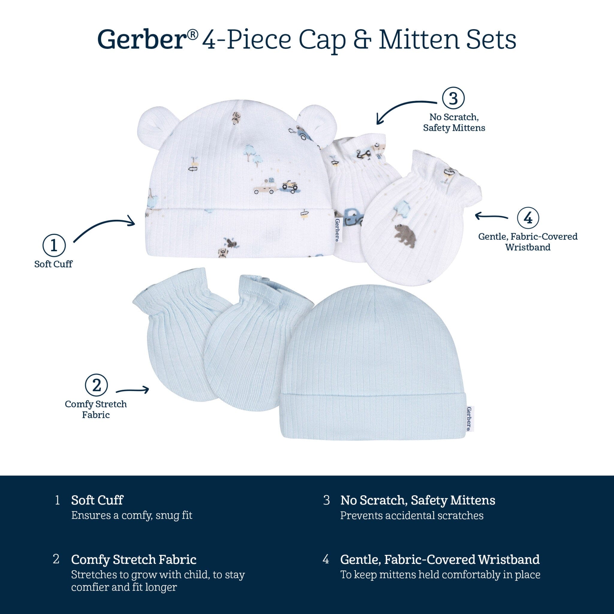 4-Piece Baby Boys Road Trip Cap and Mitten Set - Image 6