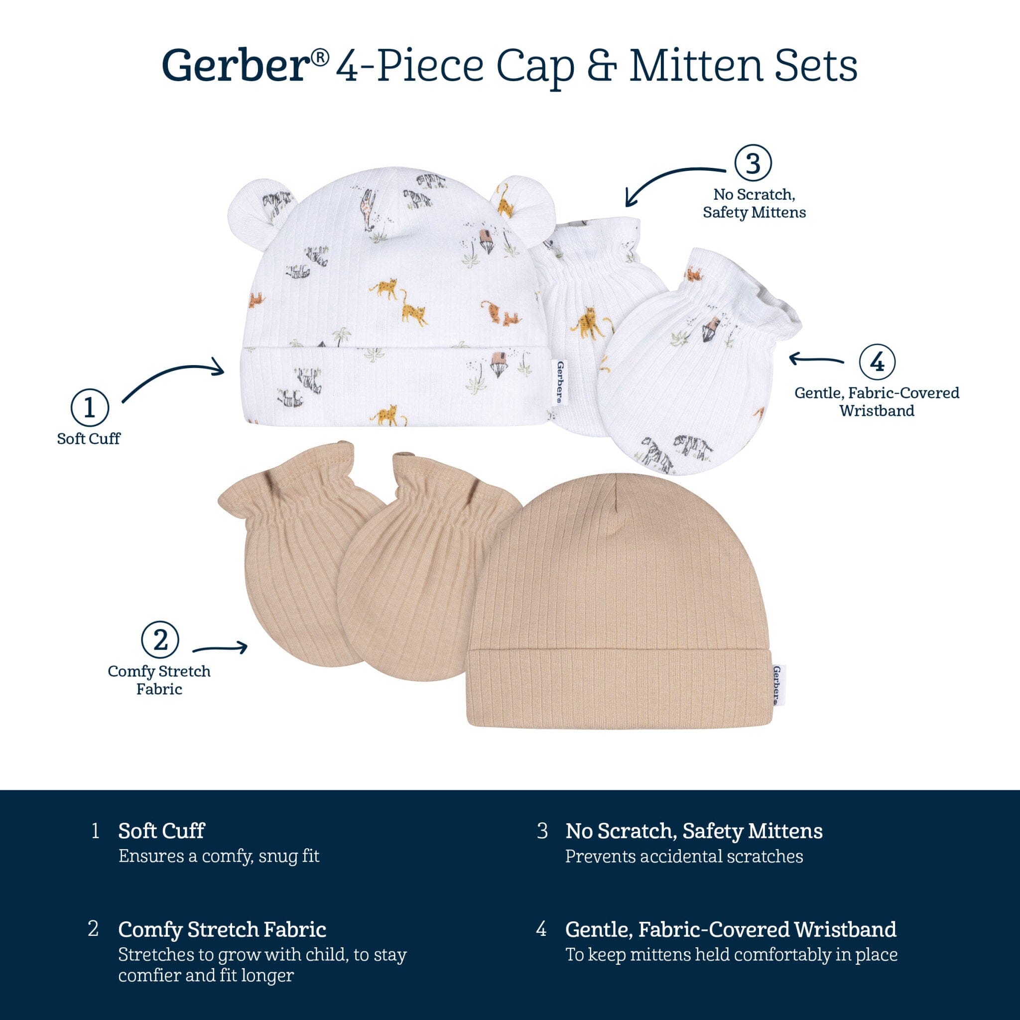 4-Piece Baby Neutral Safari Cap and Mitten Set - Image 6